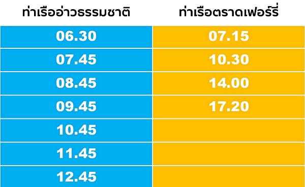 ตารางเรือไปเกาะช้าง-update-2567