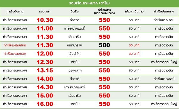 ตารางเรือไปเกาะหมาก-2567-เช็ครอบเรือที่นี่