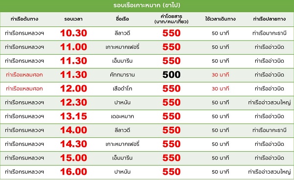 ตารางเรือไปเกาะหมาก-2567-เช็ครอบเรือที่นี่